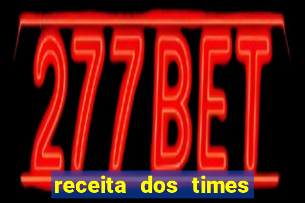 receita dos times brasileiros 2024